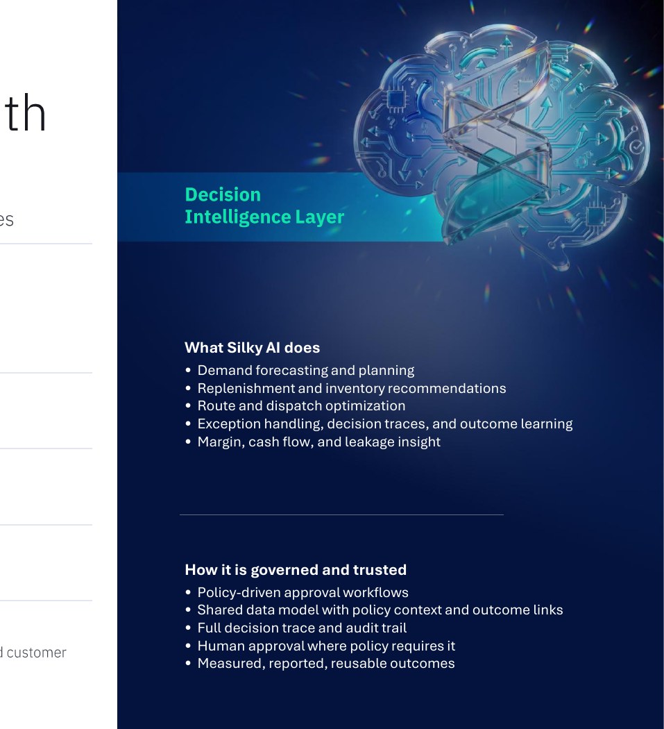 Decision intelligence layer visual