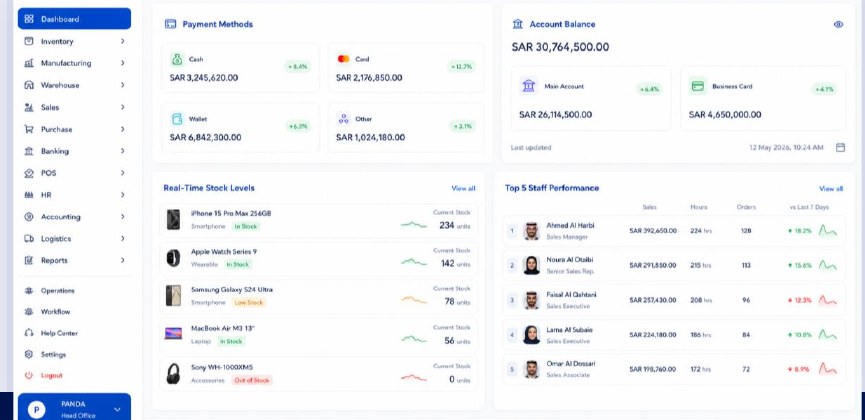 Business OS dashboard