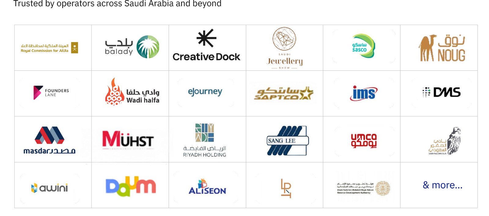Selected Silky Systems customers