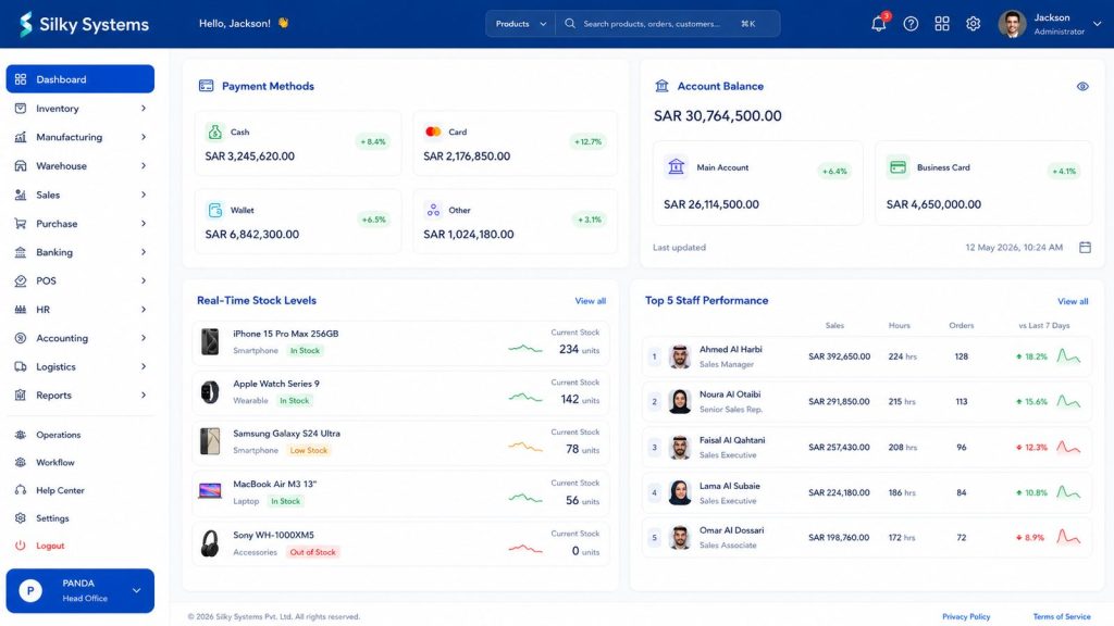 Business OS dashboard with approvals, cash, and control metrics