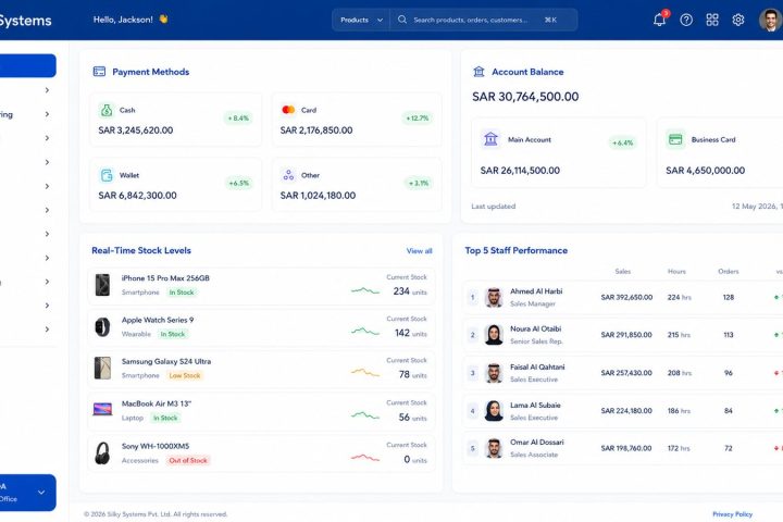 Business OS dashboard with approvals, cash, and control metrics